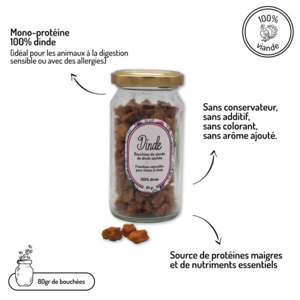 friandises naturelles 100% viande de dinde chiens et chats